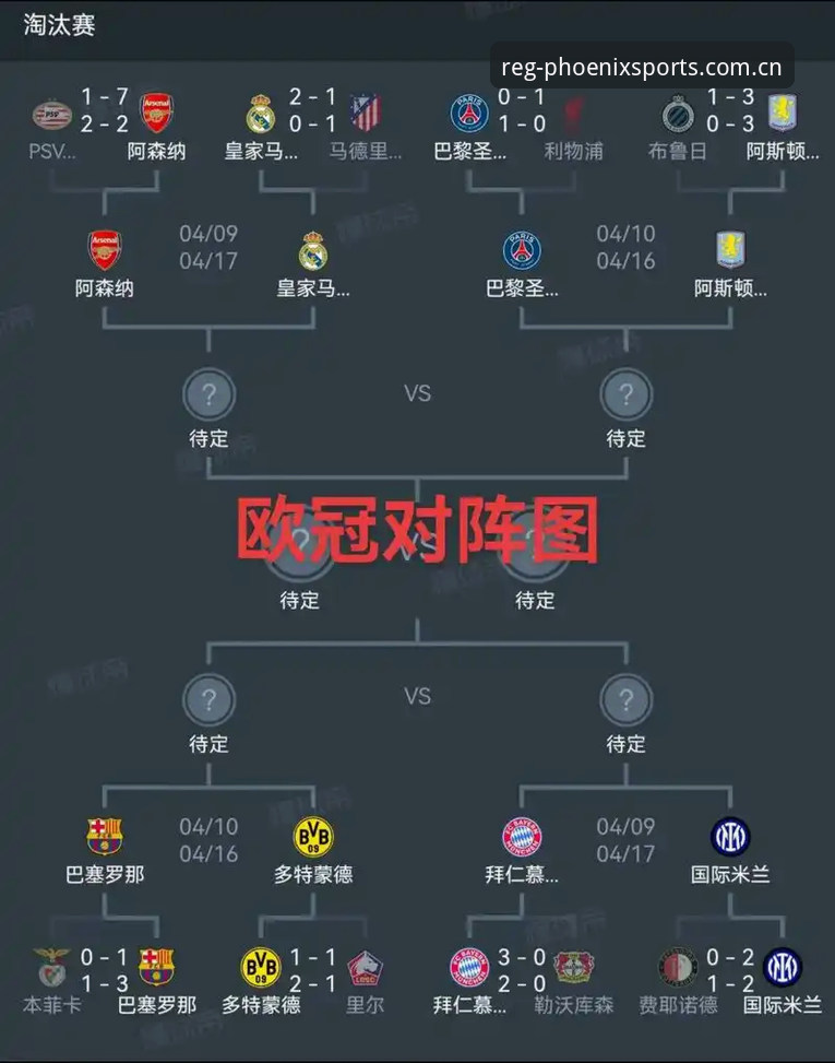 凤凰体育下载 欧联杯决赛复盘教程:埃梅里五冠封神之路,凤凰体育平台深度解读