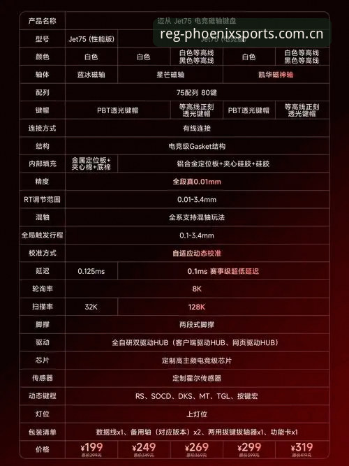 凤凰体育功能说明怎么下载 凤凰体育功能说明怎么下载?2026版更新到底解决了哪些痛点?