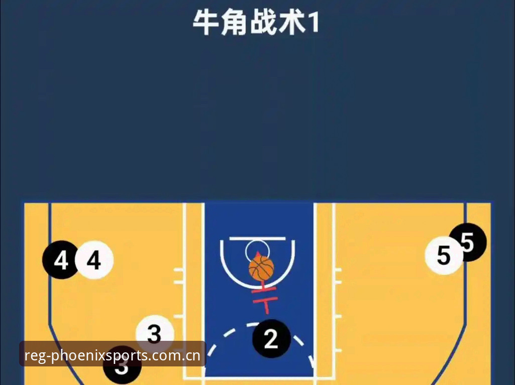 凤凰体育热力图查看2026最新版本 2026凤凰体育热力图查看操作教程:新版数据面板与战术复盘全解析