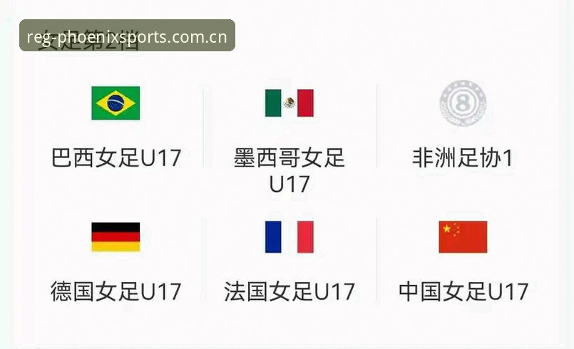 凤凰体育手机版官方下载 U17世界杯抽签结果出炉,凤凰体育老用户手把手教你锁定焦点战